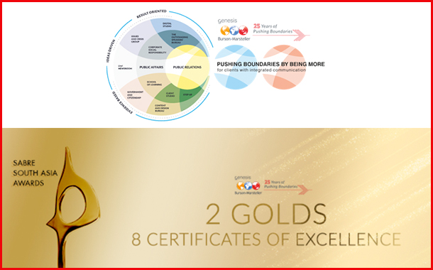 Genesis Burson-Marsteller wins at SABRE South Asia Awards 2018