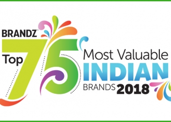 Value of top brands soars 34% on year in BrandZ Most Valuable Indian Brands; HDFC Bank retains top spot