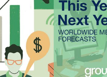 Digital Continues to Dominate But Shows Signs of Deceleration; 2020 Outlook Bolstered by Political Advertising