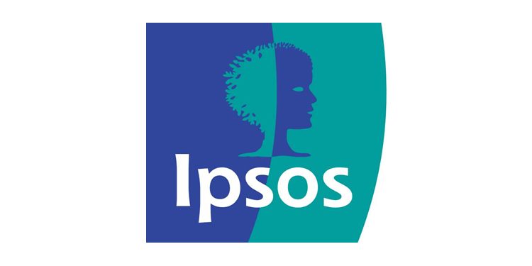 Unemployment topmost worry of urban Indians; inches up further by 3% over last round: Ipsos