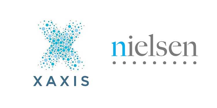 Xaxis partners with Nielsen Media for digital audience measurement in India