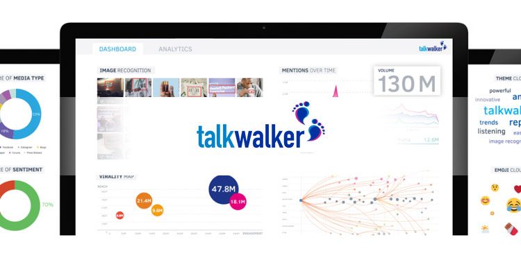 Talkwalker releases a report on the State of influencer marketing in India