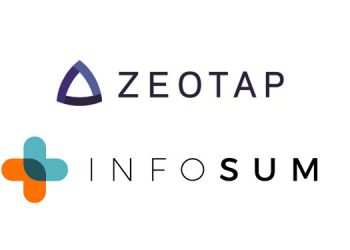 Havas tests Zeotap and InfoSum Data Partnership as Agencies Enter Onboarding