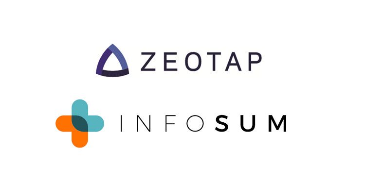 Havas tests Zeotap and InfoSum Data Partnership as Agencies Enter Onboarding