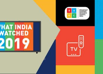 Sports Viewership contributed to 3.2% of total TV viewership in 2019:BARC