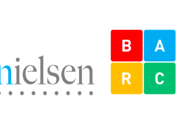 Total TV viewership up by 9% as compared to first half of 2019; Consumption of Social network and gaming higher than Pre-COVID level