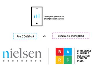 Time spent on smartphones increases by 12 % in week 2 of COVID Disruption: BARC Nielsen Report