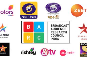 BARC WK 42: Zee TV achieves the 2nd spot in Hindi GEC Pay-TV category; Star Utsav leads Hindi GEC Rural