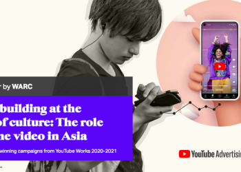 YouTube Works 2020-2021