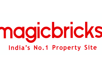 How India searched for properties during 2021