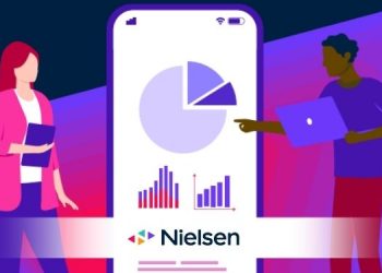50 pc marketers underspend on media plans to get maximum ROI: Nielsen Report