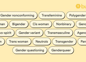 Bumble updates gender selection and nonbinary experience