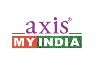 56% believe that India will be a developed economy in 25 Years, as per Axis My India August CSI Survey