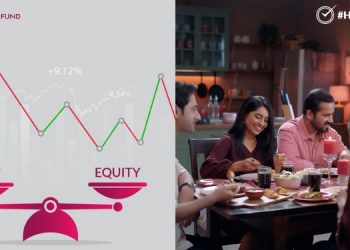 Axis Mutual Fund and Mirum team up for a investor awareness campaign