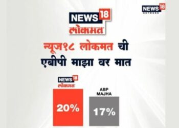 News18 Lokmat announces its dominance over ABP Majha in a print campaign