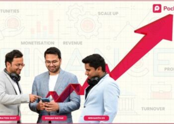 Pocket FM’s India arm registers 647% revenue growth, losses contracts by 56% in FY 2023 