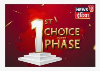 First phase election coverage: News18 India stands at the top of the viewership charts, ahead of Aaj Tak
