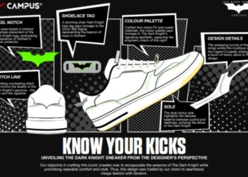 Campus Activewear introduces ‘The Dark Knight’ collection in partnership with DC Comics and Warner Bros. Discovery Global Consumer Products